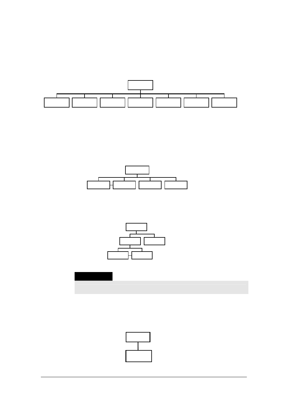 5 menu tree, 1 main menu, 2 menu commands | Important | Tandberg Data Autoloader Tandberg LTO2 User Manual | Page 40 / 85