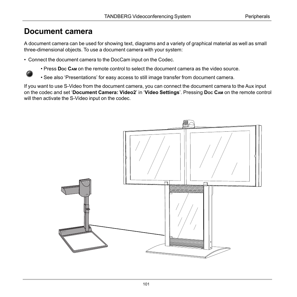 Document camera | Tandberg Data 7000 User Manual | Page 101 / 118