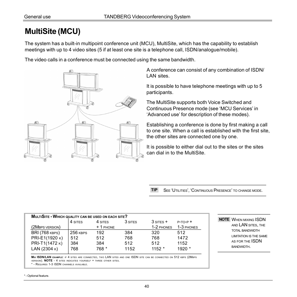 Multisite (mcu), Tandberg videoconferencing system general use | Tandberg Data 7000 User Manual | Page 40 / 118