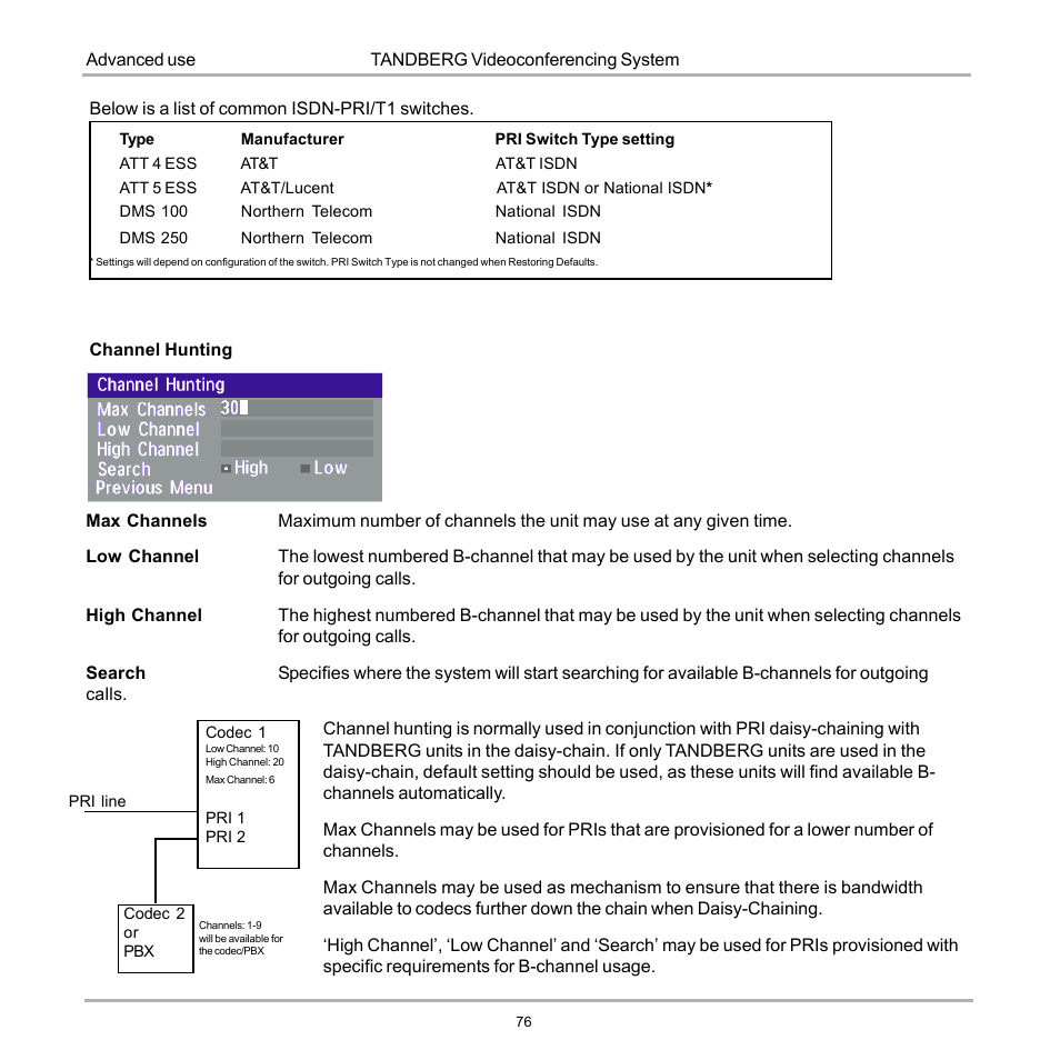 Tandberg Data 7000 User Manual | Page 76 / 118