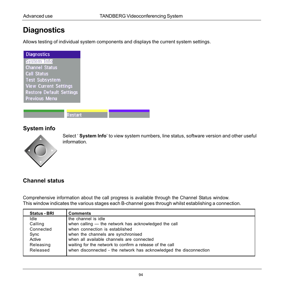 Diagnostics, Channel status, System info | Tandberg Data 7000 User Manual | Page 94 / 118