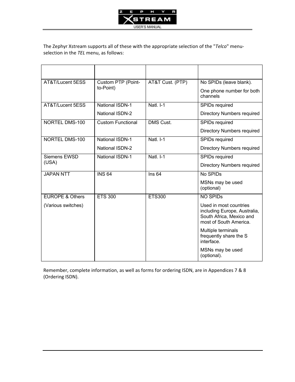 Telos Zephyr Xstream User Manual | Page 153 / 381