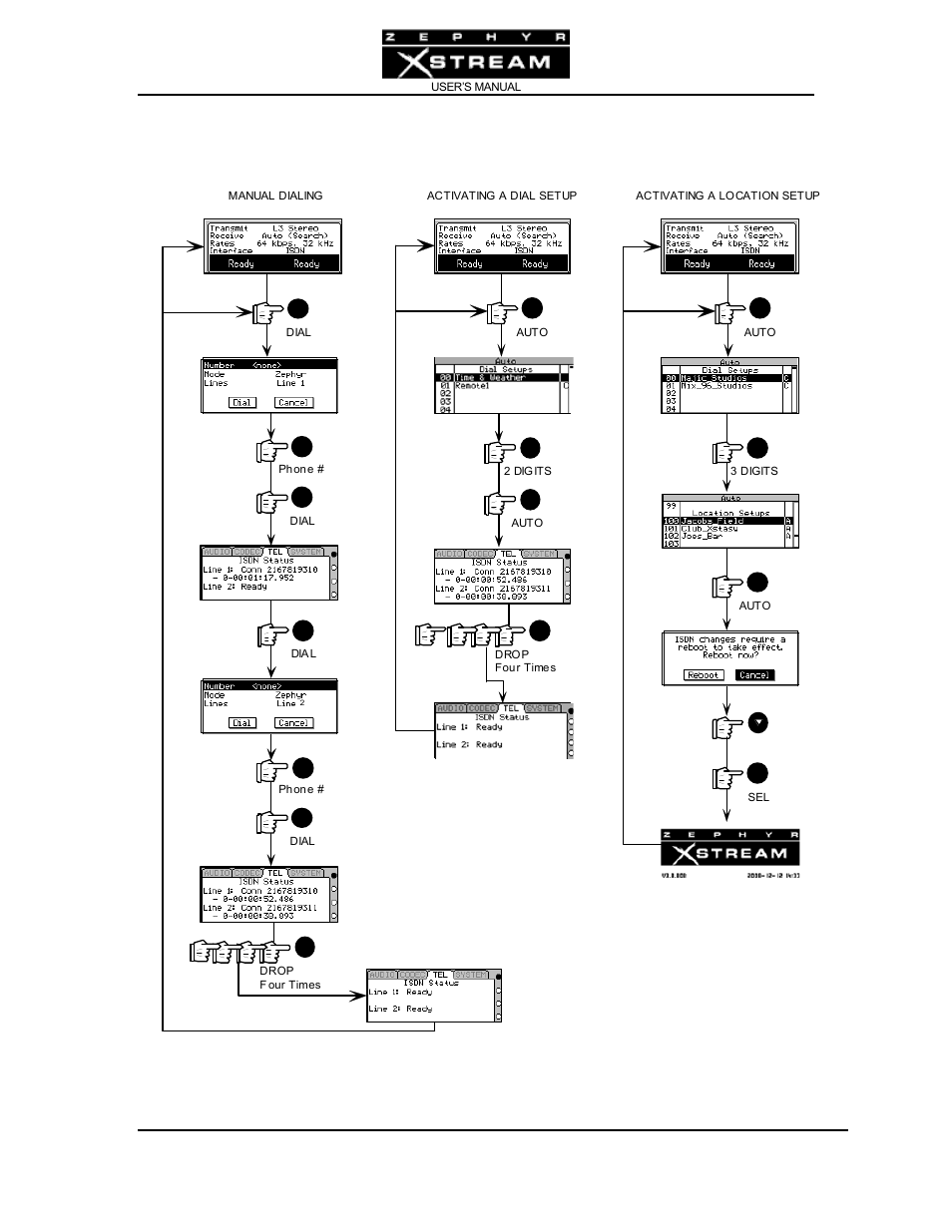 Menus - the dial & auto menus (all models) | Telos Zephyr Xstream User Manual | Page 201 / 381