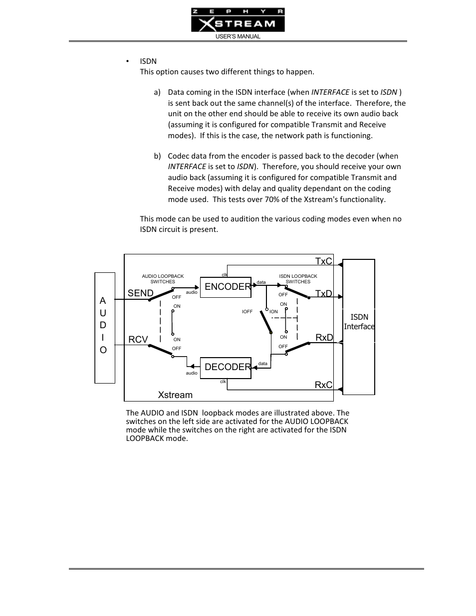 Encoder, Txd rxd rxc txc, Xstream send rcv | Telos Zephyr Xstream User Manual | Page 291 / 381