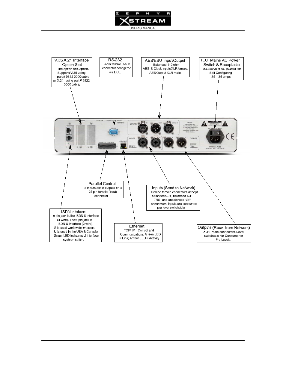 Telos Zephyr Xstream User Manual | Page 36 / 381