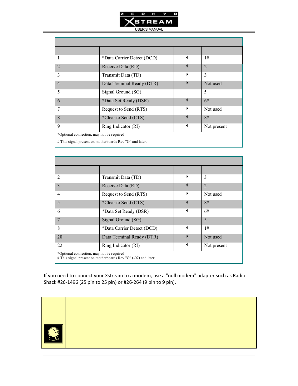 Telos Zephyr Xstream User Manual | Page 41 / 381