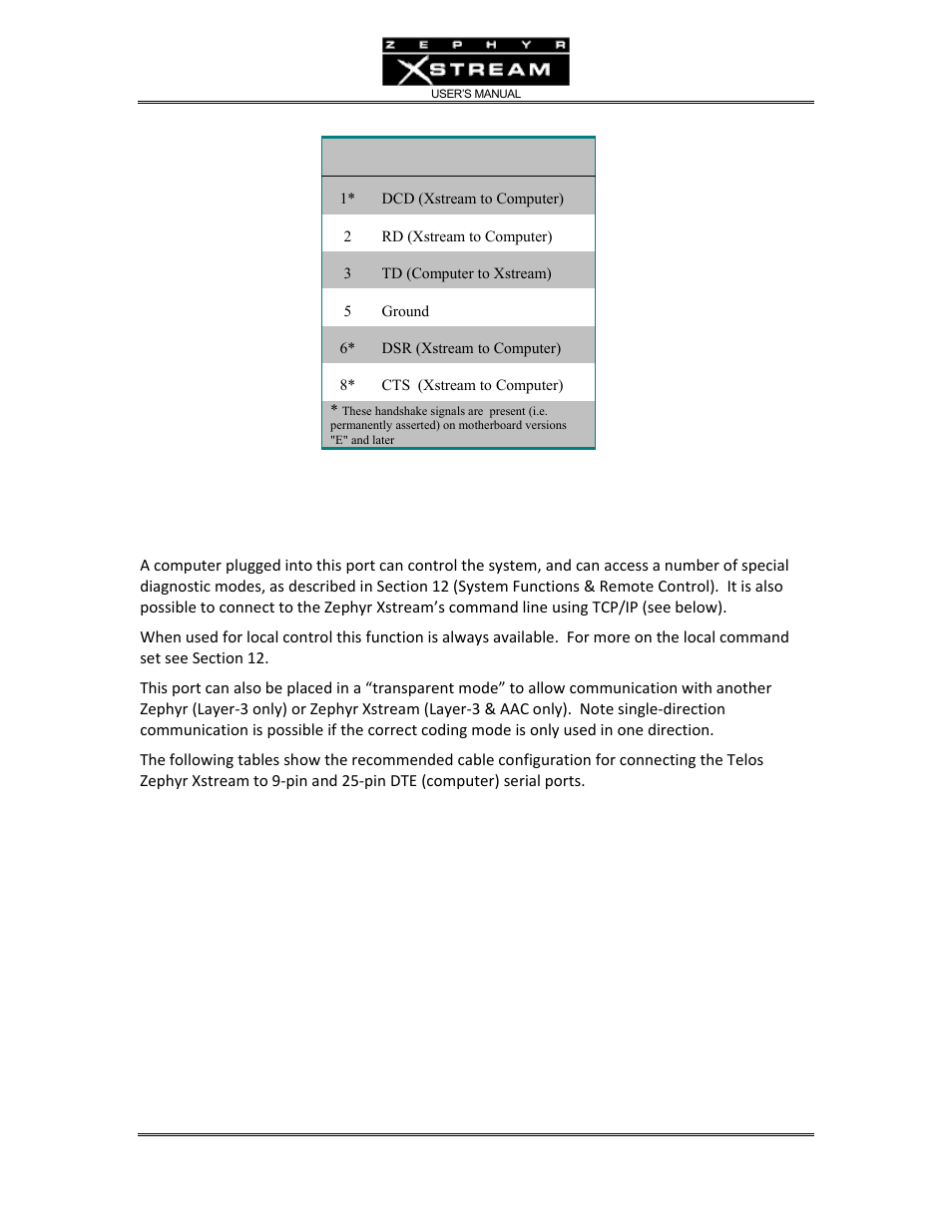 Telos Zephyr Xstream User Manual | Page 60 / 381