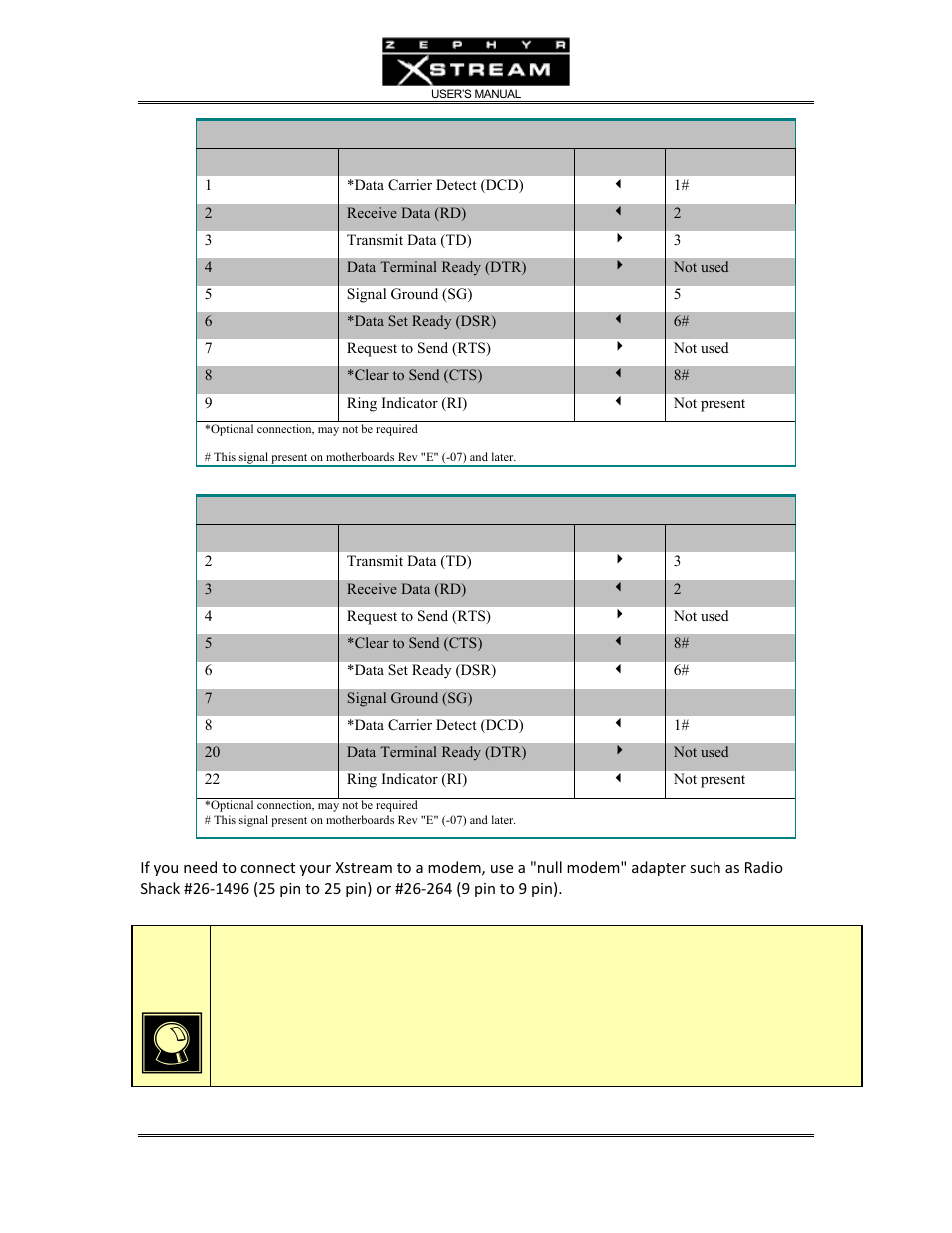 Telos Zephyr Xstream User Manual | Page 61 / 381
