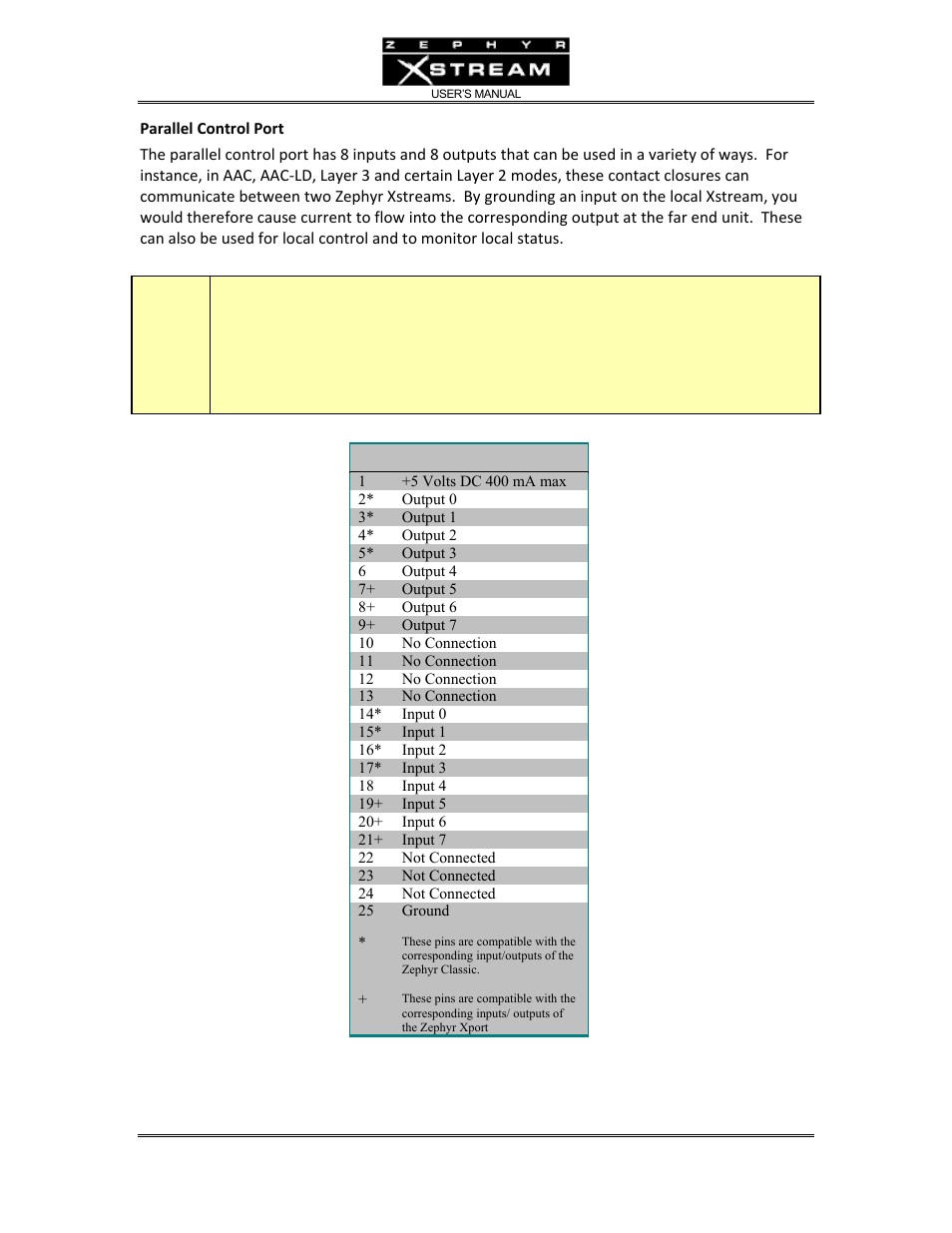 Telos Zephyr Xstream User Manual | Page 63 / 381