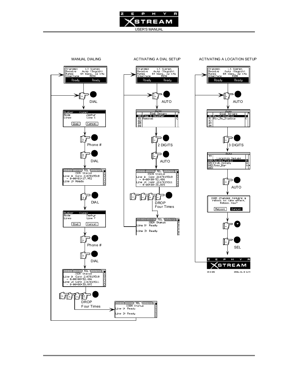 Menus - the dial & auto menus (all versions) | Telos Zephyr Xstream User Manual | Page 95 / 381