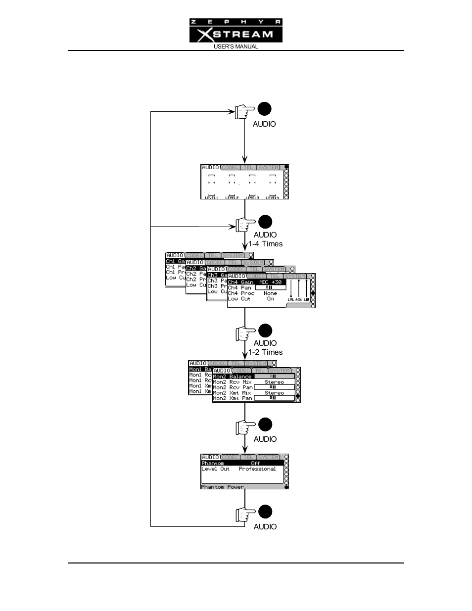 Telos Zephyr Xstream User Manual | Page 97 / 381
