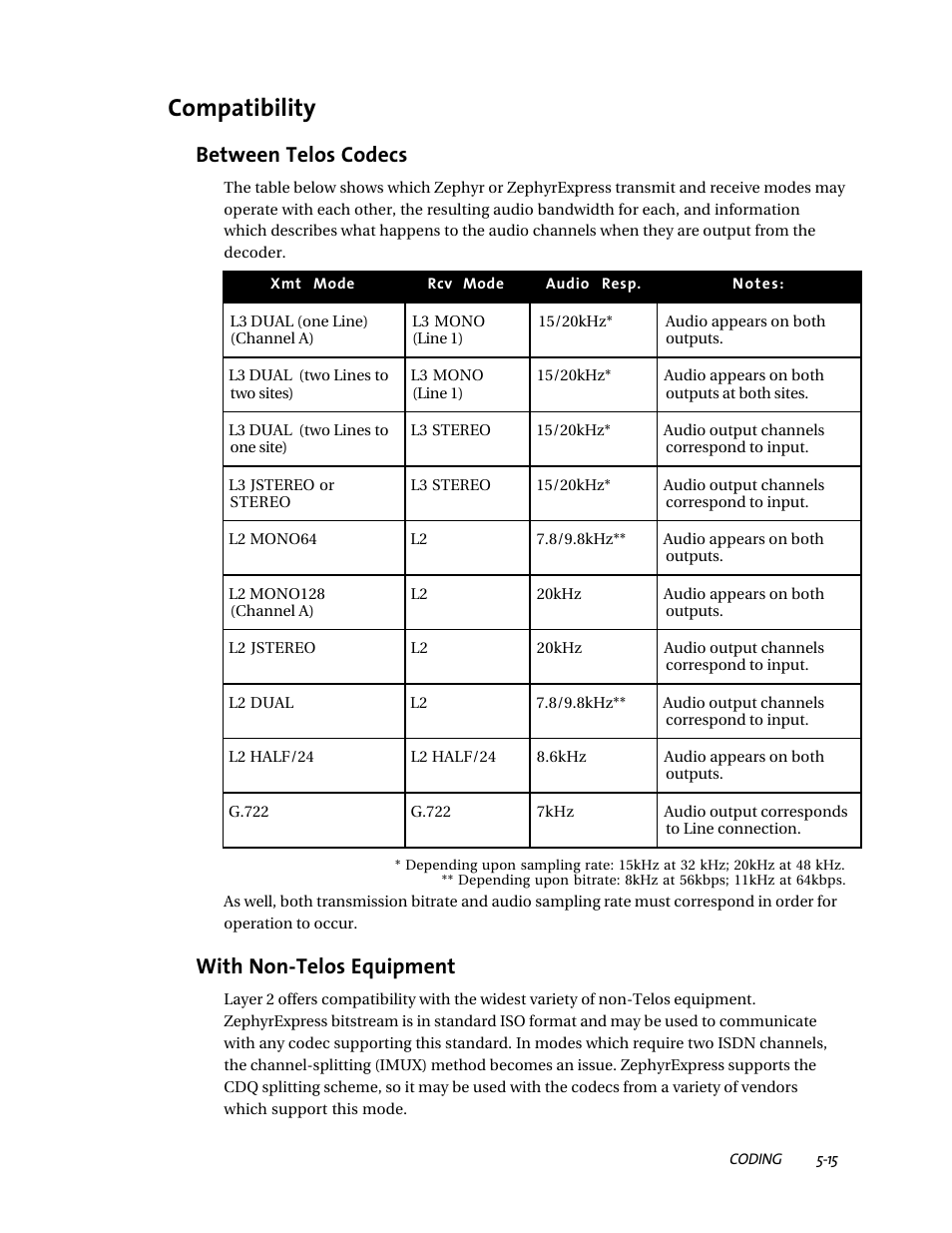 Compatibility, Between telos codecs, With non-telos equipment | Telos ZephyrExpress User Manual | Page 93 / 186