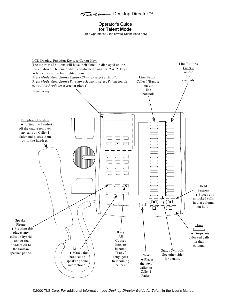 Telos DESKTOP DIRECTOR 2101 User Manual | 2 pages