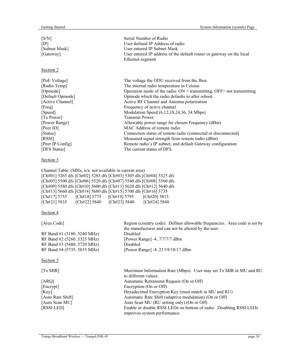 Trango Broadband TrangoLINK-45TM User Manual | Page 18 / 54