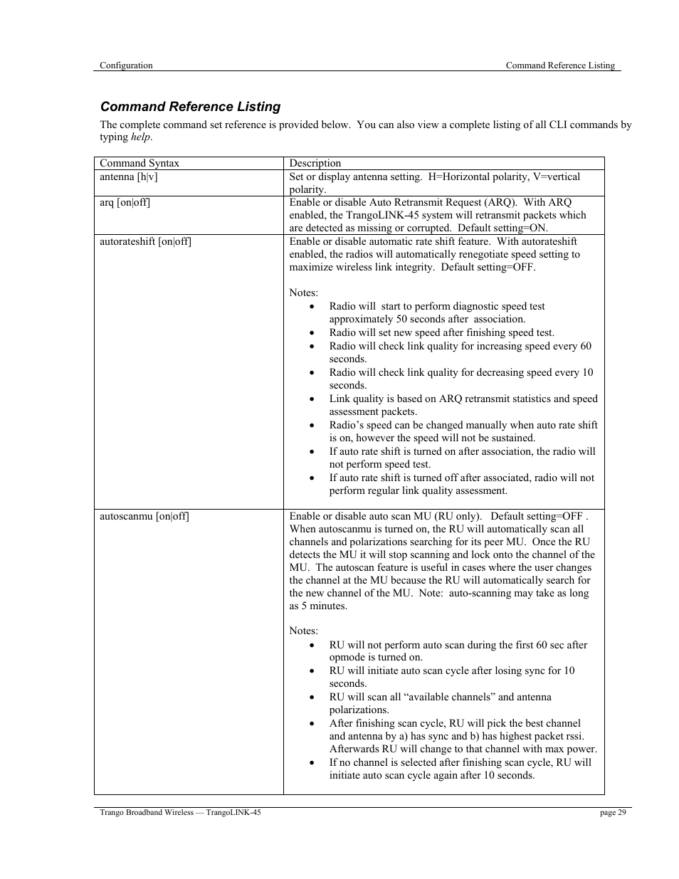 Trango Broadband TrangoLINK-45TM User Manual | Page 29 / 54