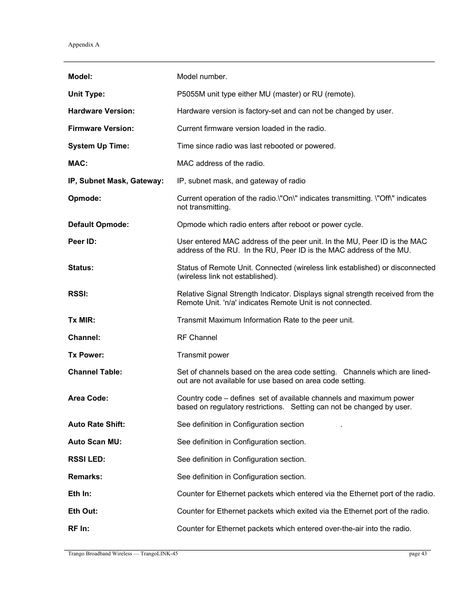 Trango Broadband TrangoLINK-45TM User Manual | Page 43 / 54