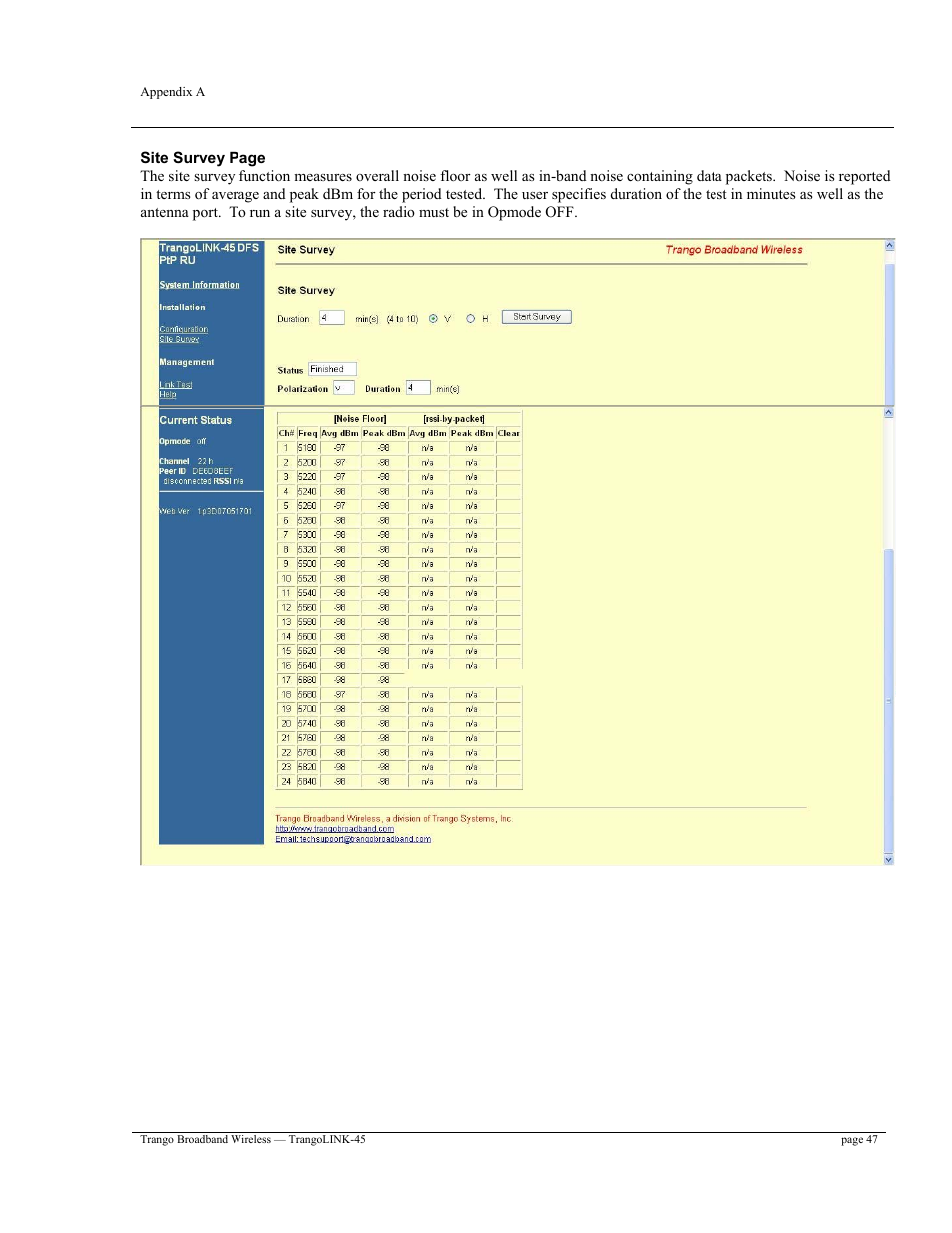 Trango Broadband TrangoLINK-45TM User Manual | Page 47 / 54