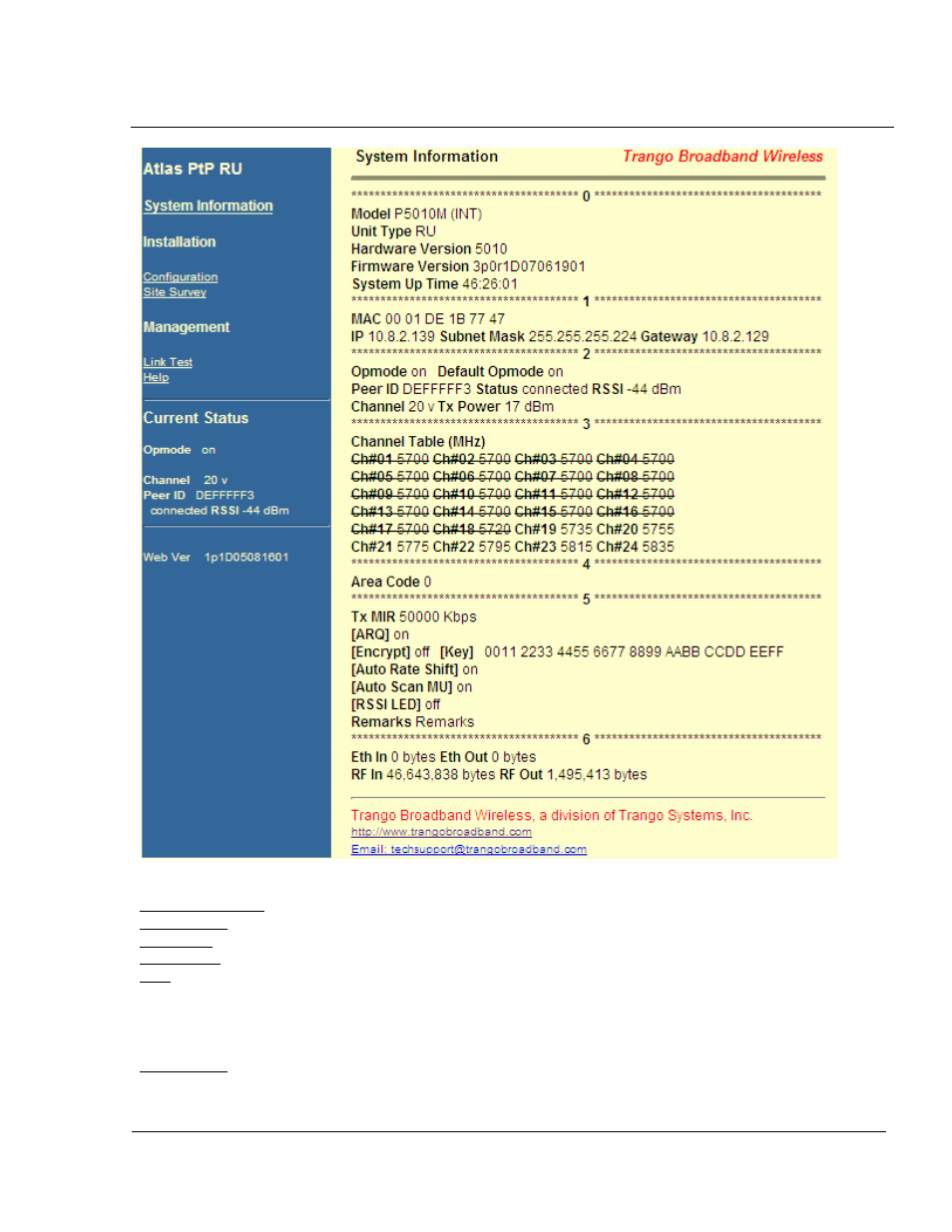 Trango Broadband 5010 User Manual | Page 35 / 45