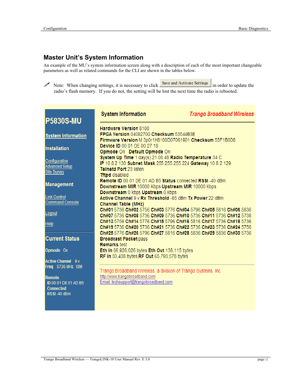 Master unit’s system information | Trango Broadband TrangoLink-10 User Manual | Page 16 / 33