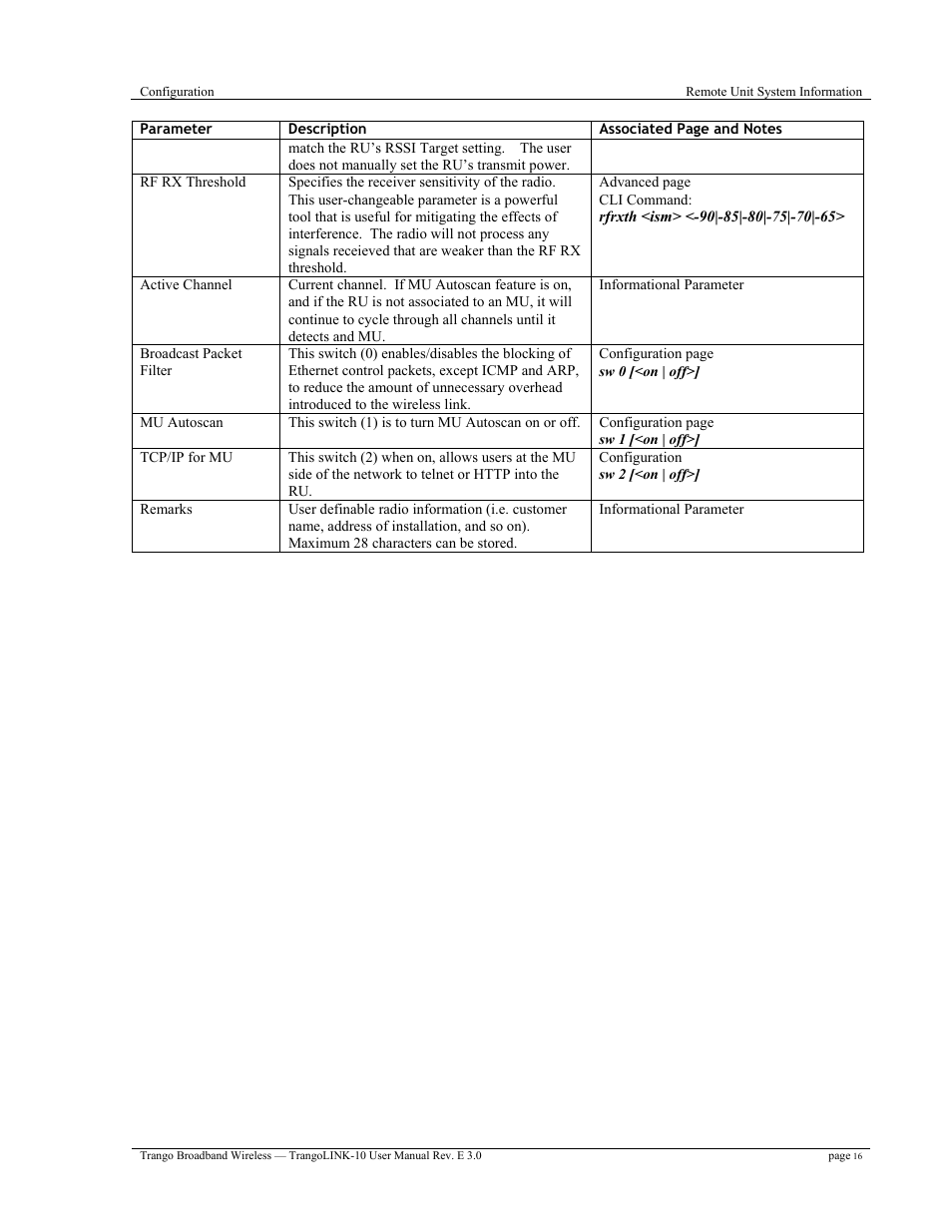 Trango Broadband TrangoLink-10 User Manual | Page 20 / 33