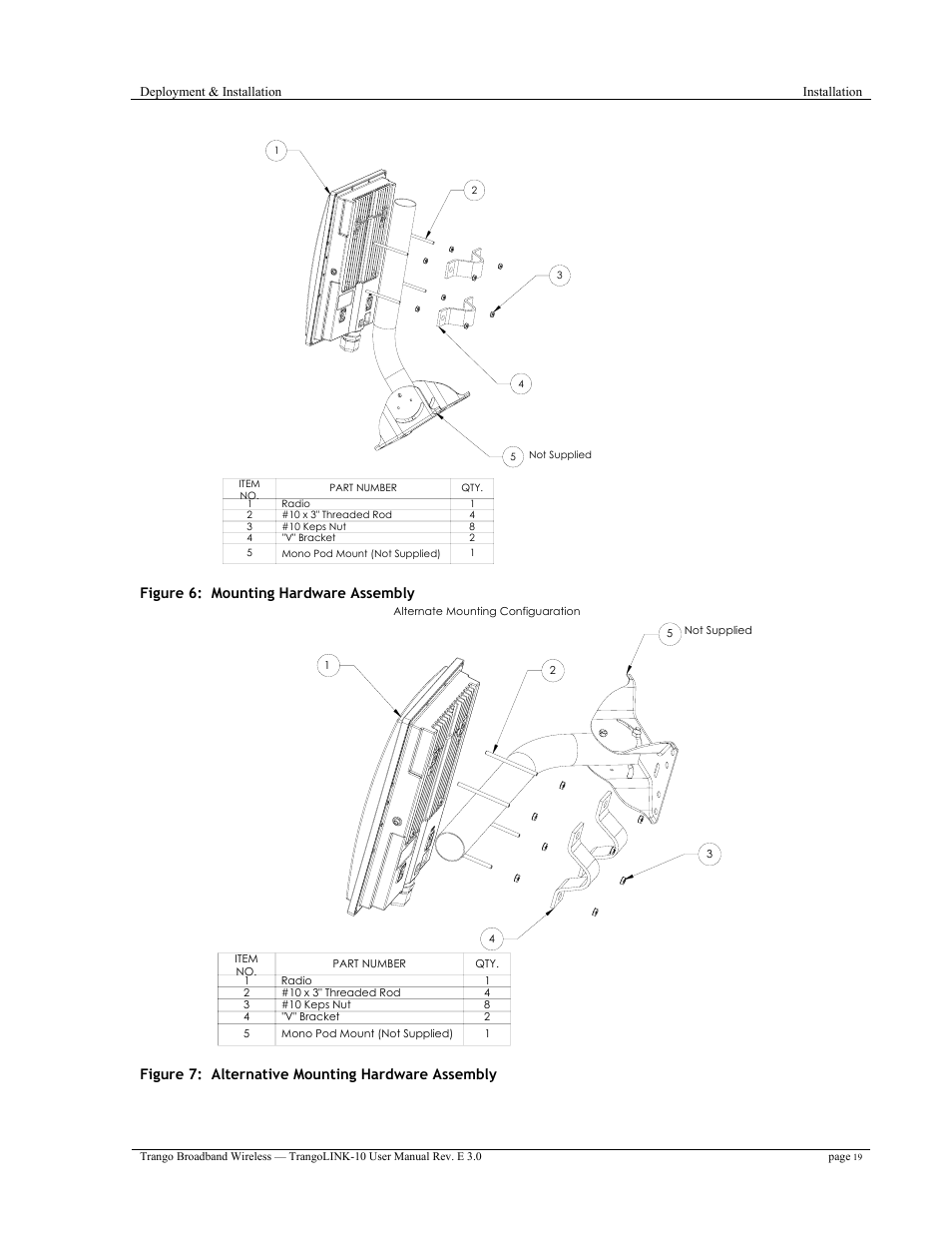 Trango Broadband TrangoLink-10 User Manual | Page 23 / 33