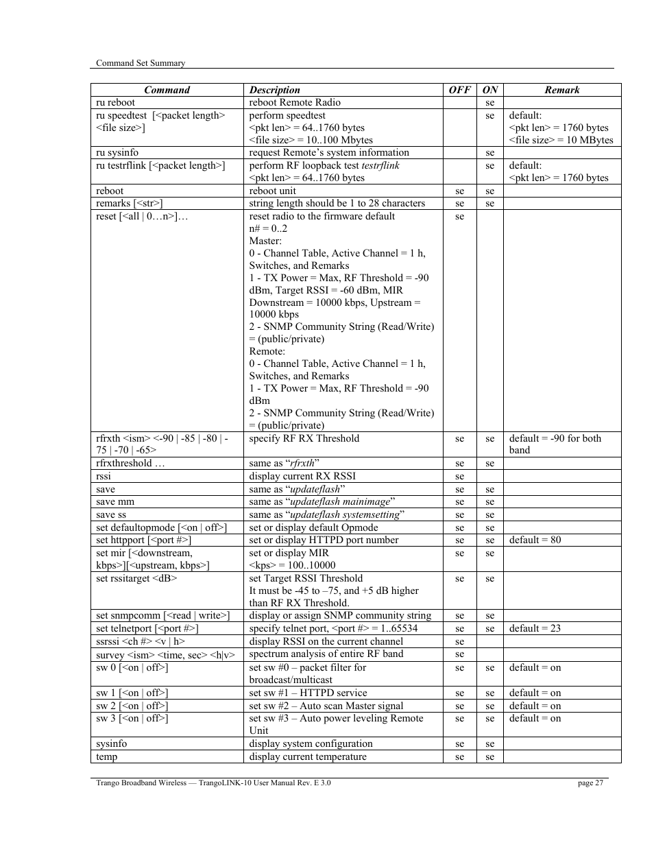 Trango Broadband TrangoLink-10 User Manual | Page 31 / 33