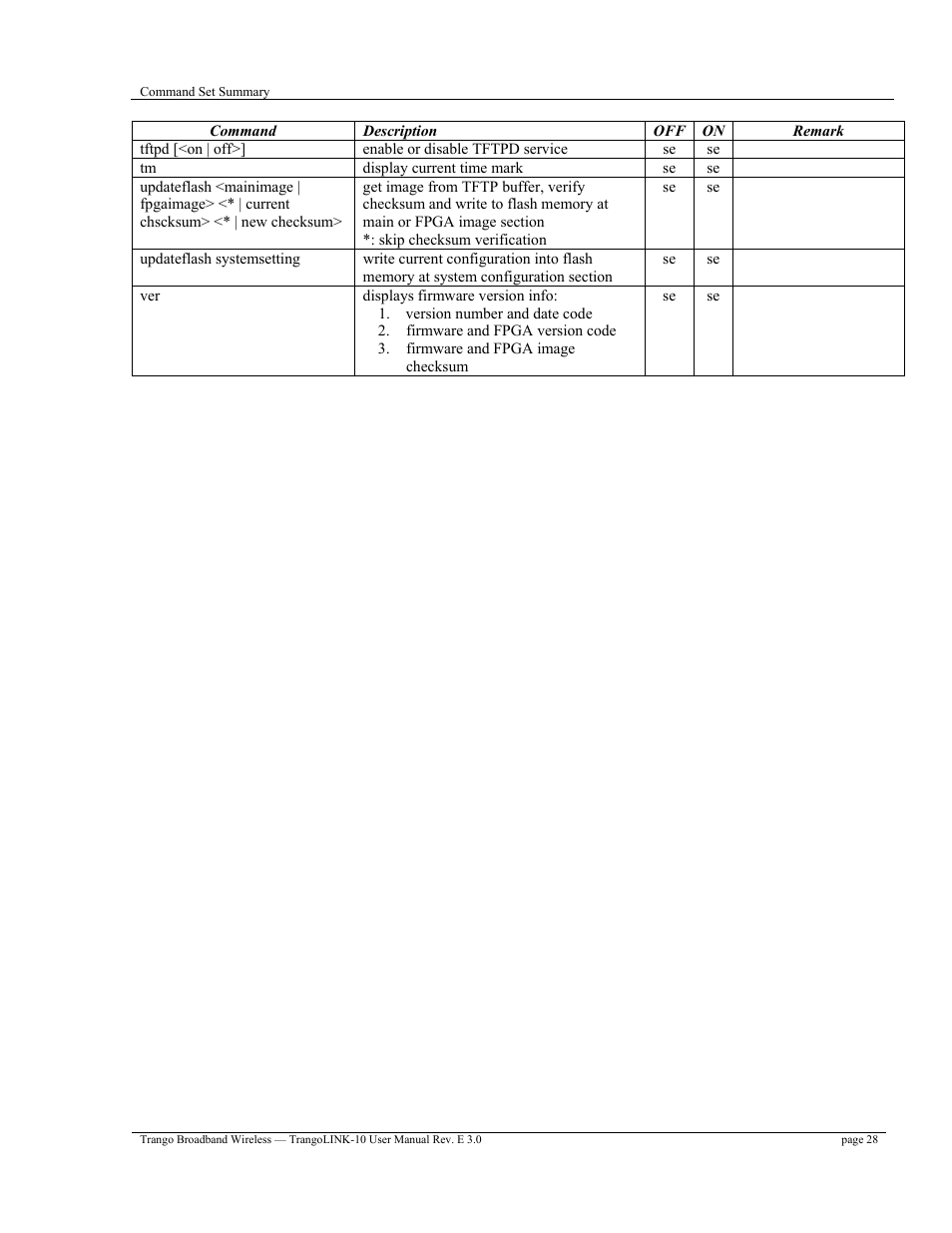 Trango Broadband TrangoLink-10 User Manual | Page 32 / 33