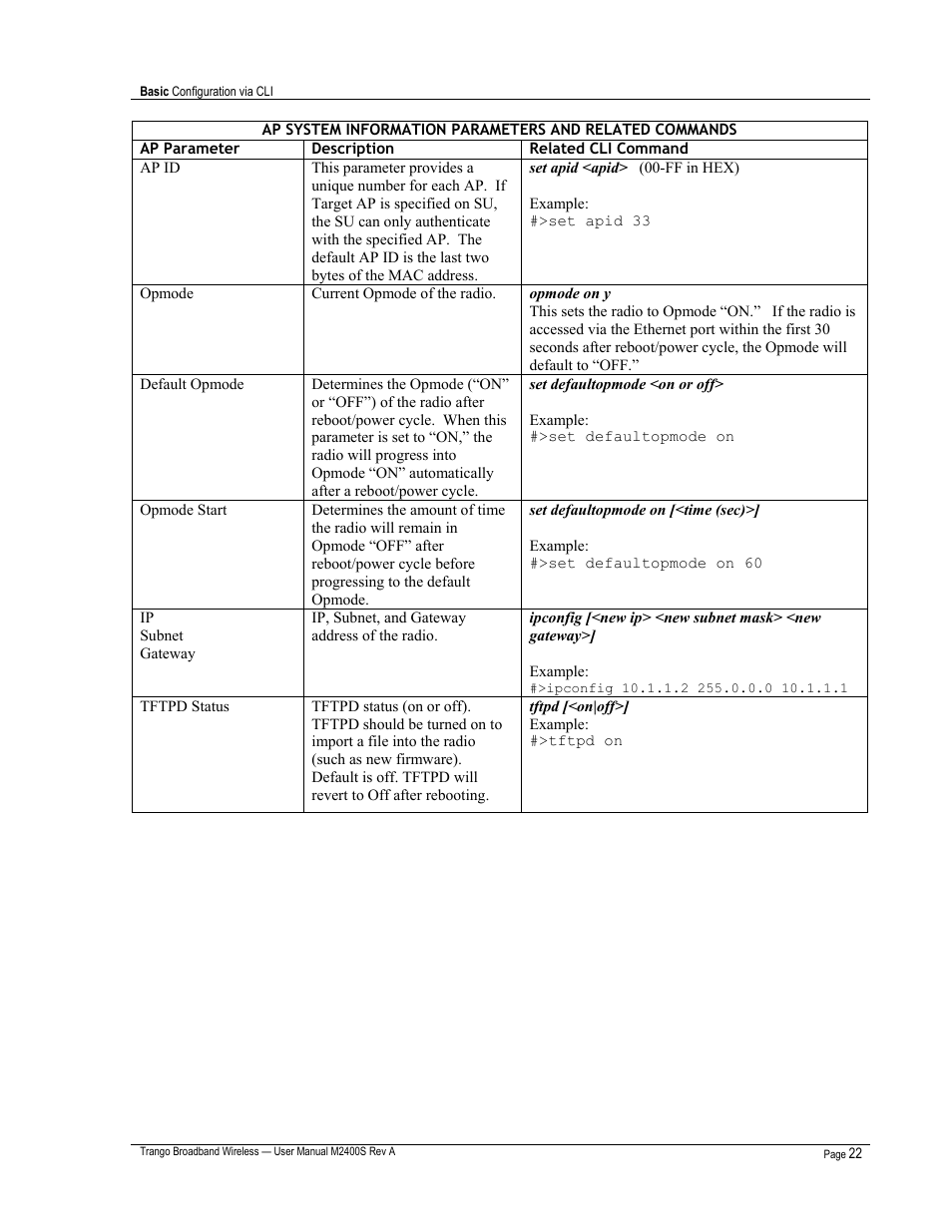 Trango Broadband M2400S User Manual | Page 26 / 50