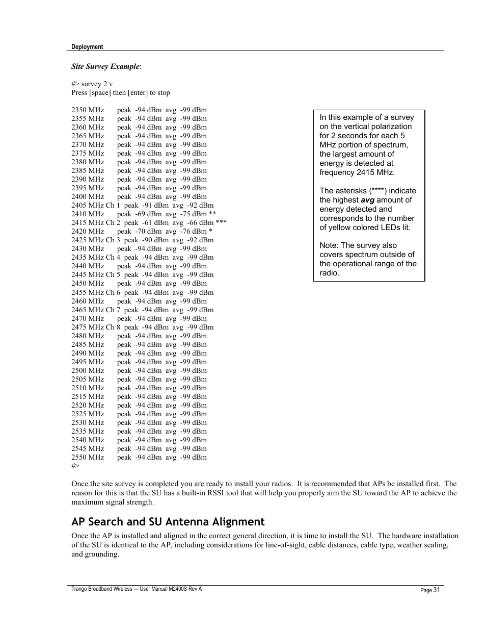 Ap search and su antenna alignment | Trango Broadband M2400S User Manual | Page 35 / 50