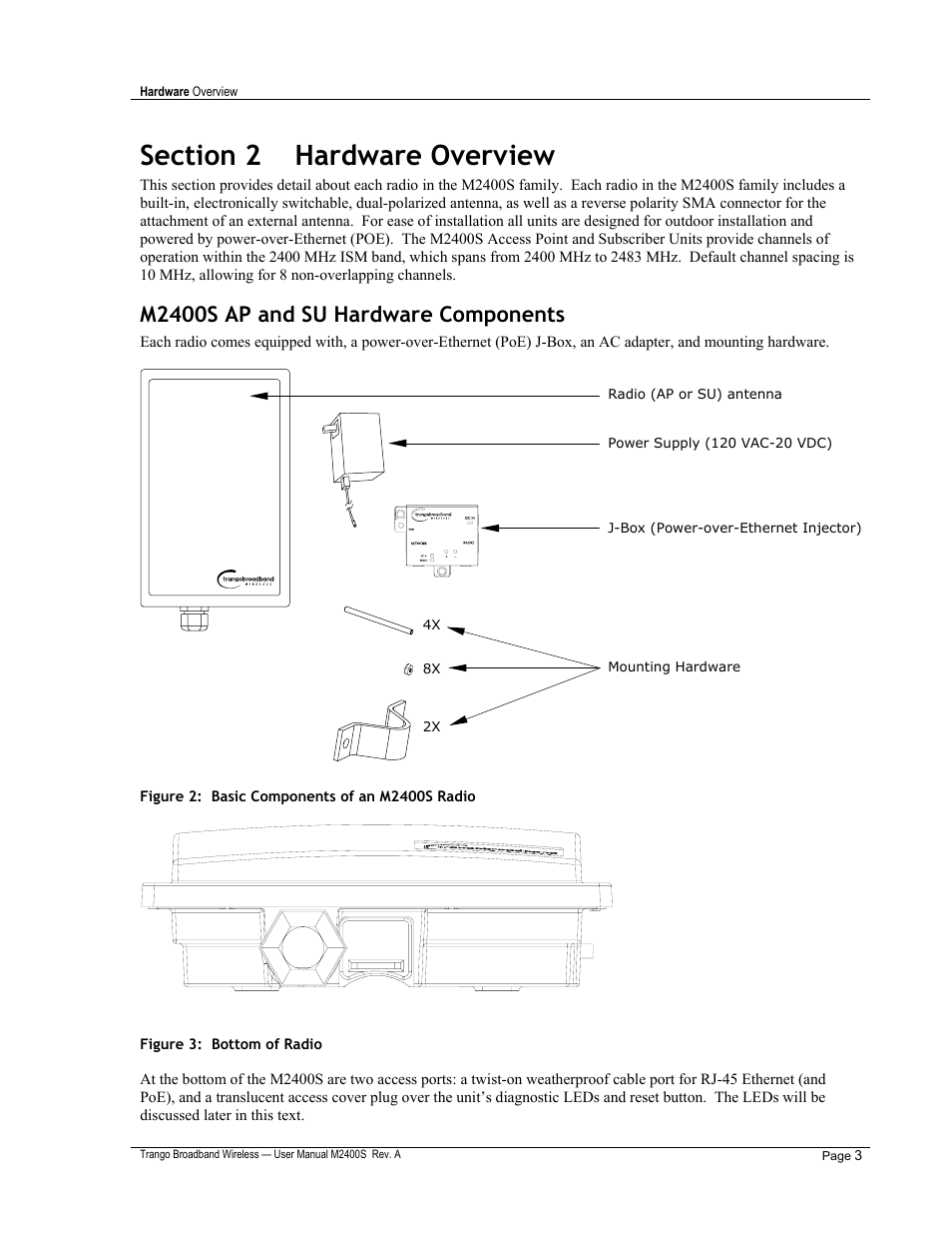 M2400s ap and su hardware components | Trango Broadband M2400S User Manual | Page 7 / 50
