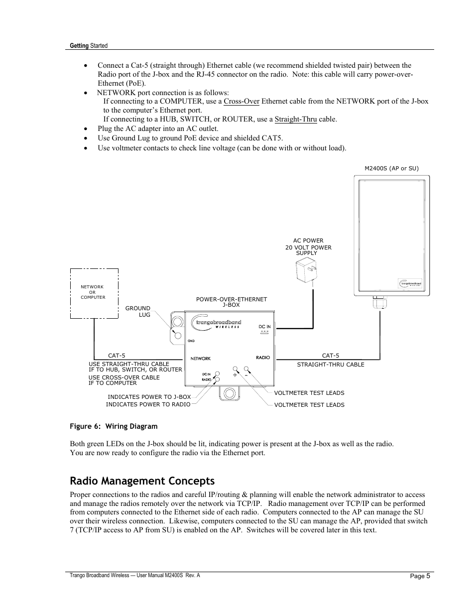 Radio management concepts | Trango Broadband M2400S User Manual | Page 9 / 50