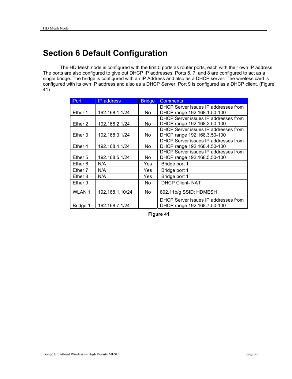 Trango Broadband High Density Mesh System User Manual | Page 33 / 38