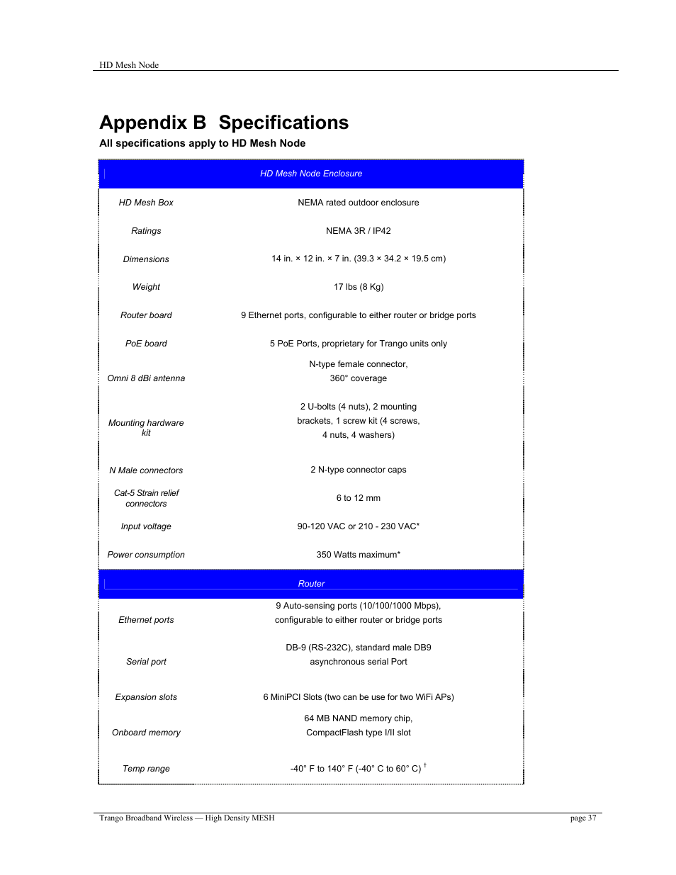 Appendix b specifications | Trango Broadband High Density Mesh System User Manual | Page 37 / 38