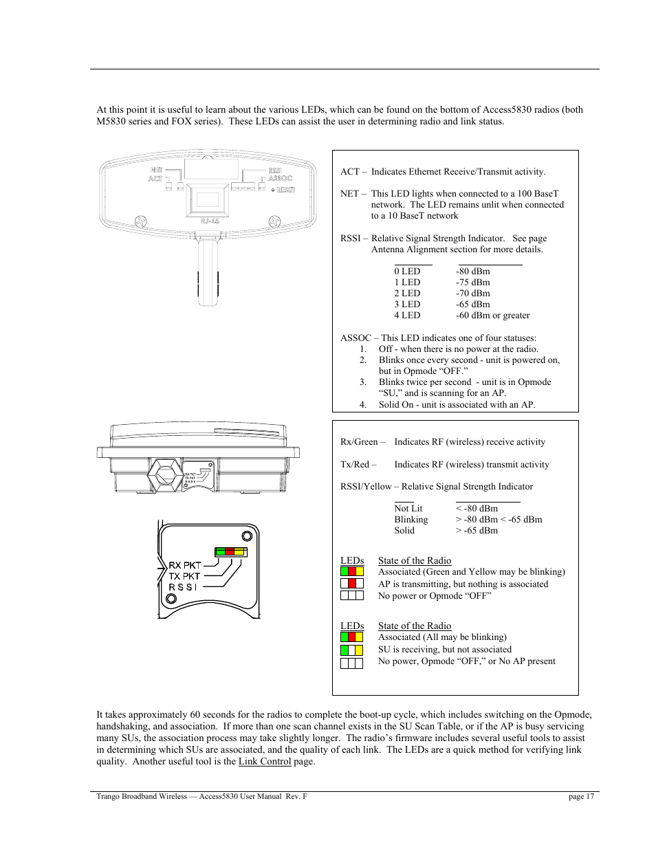 Led summary, Evaluate link quality | Trango Broadband Access5830 User Manual | Page 21 / 76