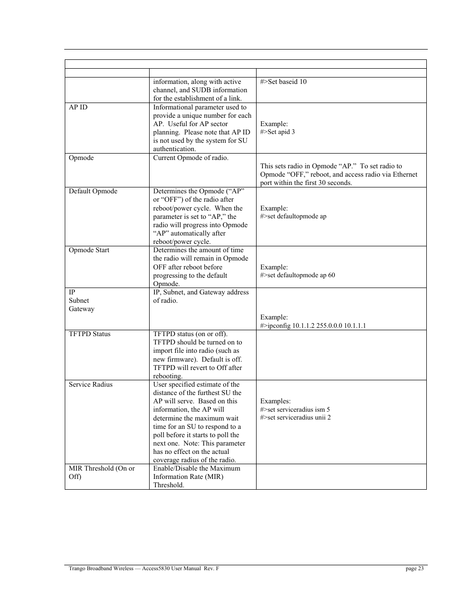 Trango Broadband Access5830 User Manual | Page 27 / 76