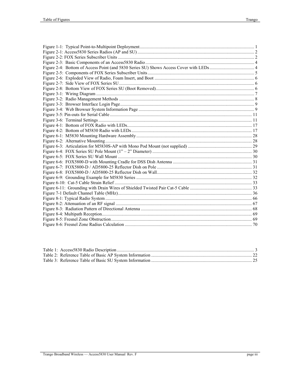 Table of figures, Table of tables | Trango Broadband Access5830 User Manual | Page 3 / 76