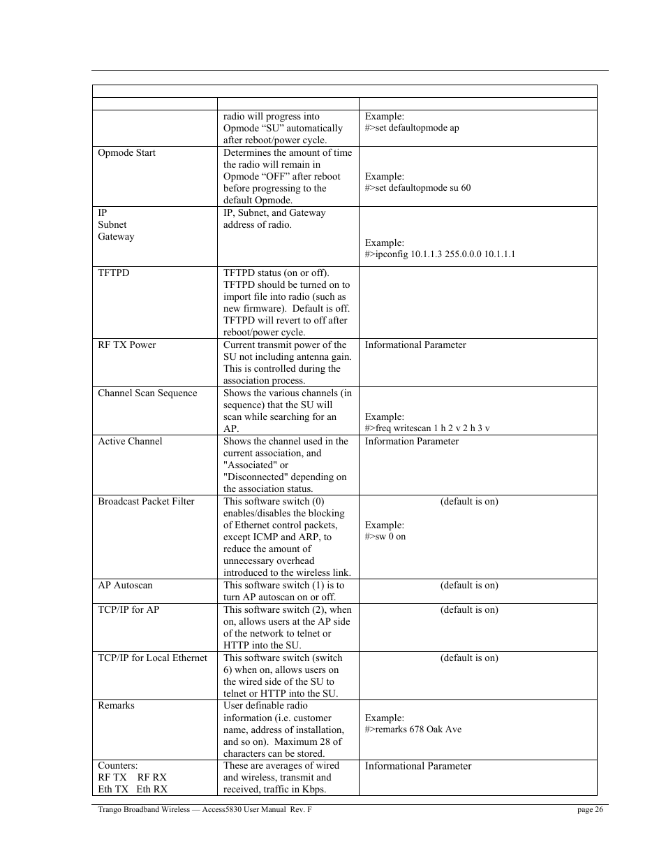 Trango Broadband Access5830 User Manual | Page 30 / 76