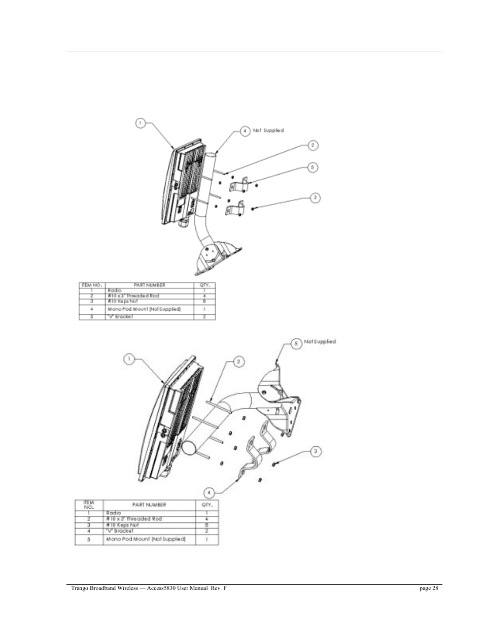 Trango Broadband Access5830 User Manual | Page 32 / 76