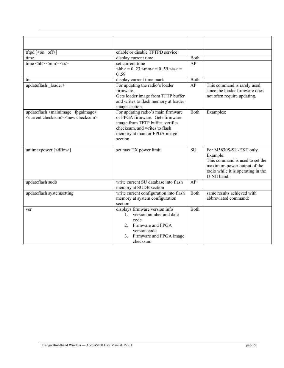 Trango Broadband Access5830 User Manual | Page 64 / 76