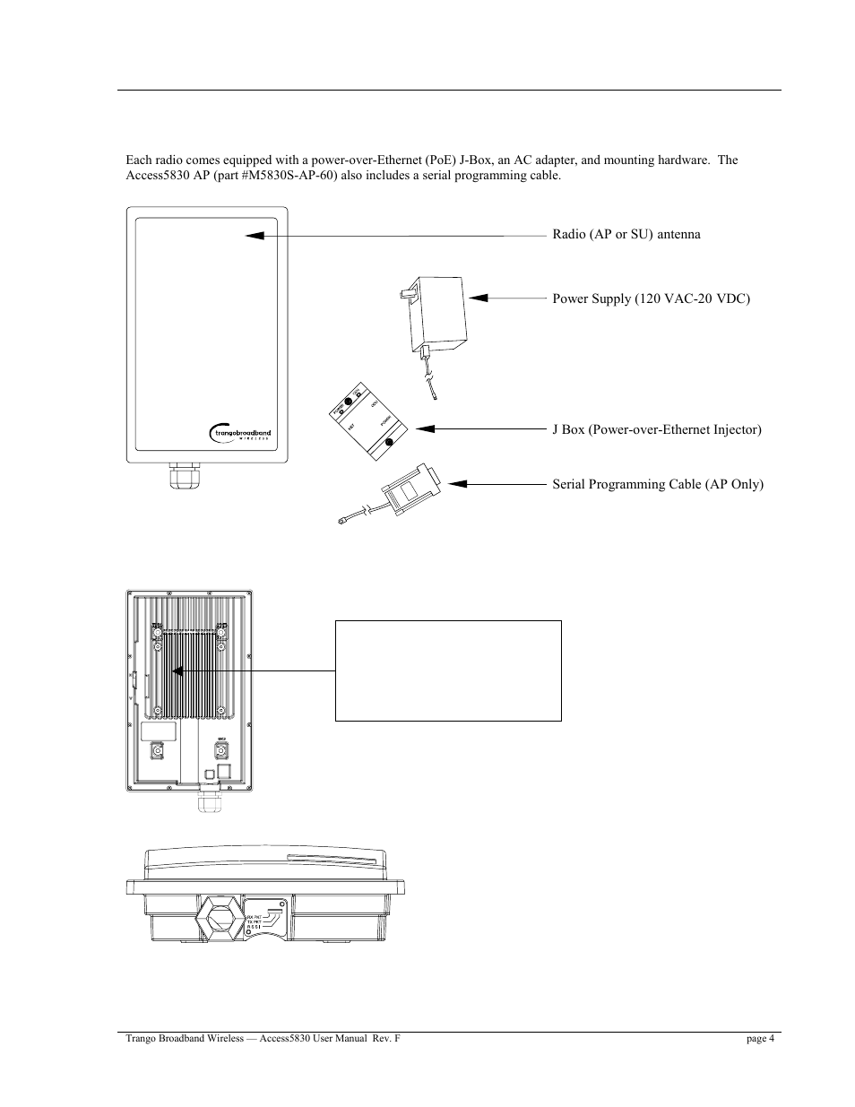 Access5830 ap and su hardware components | Trango Broadband Access5830 User Manual | Page 8 / 76