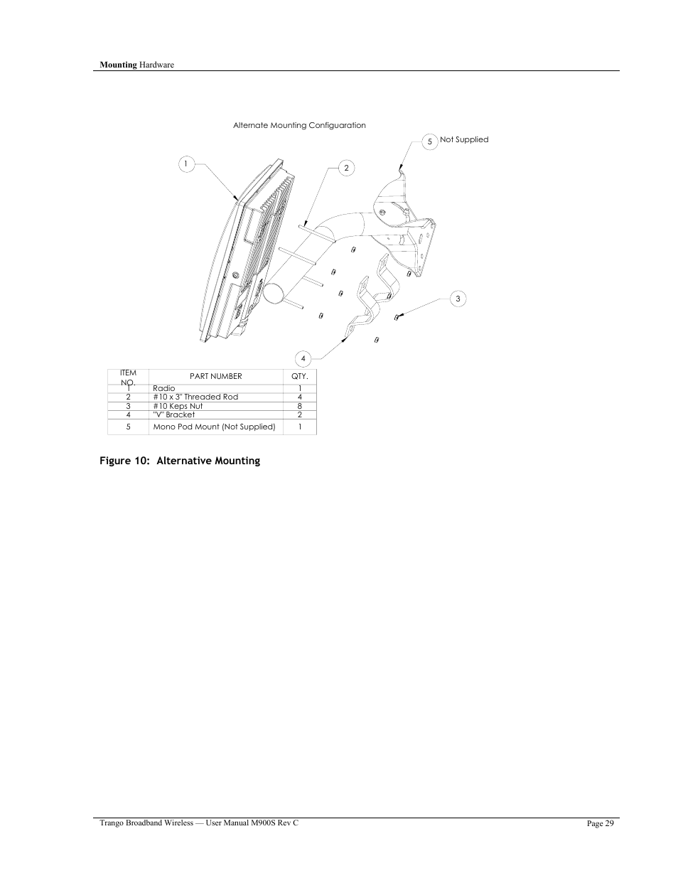Trango Broadband M900S User Manual | Page 33 / 53