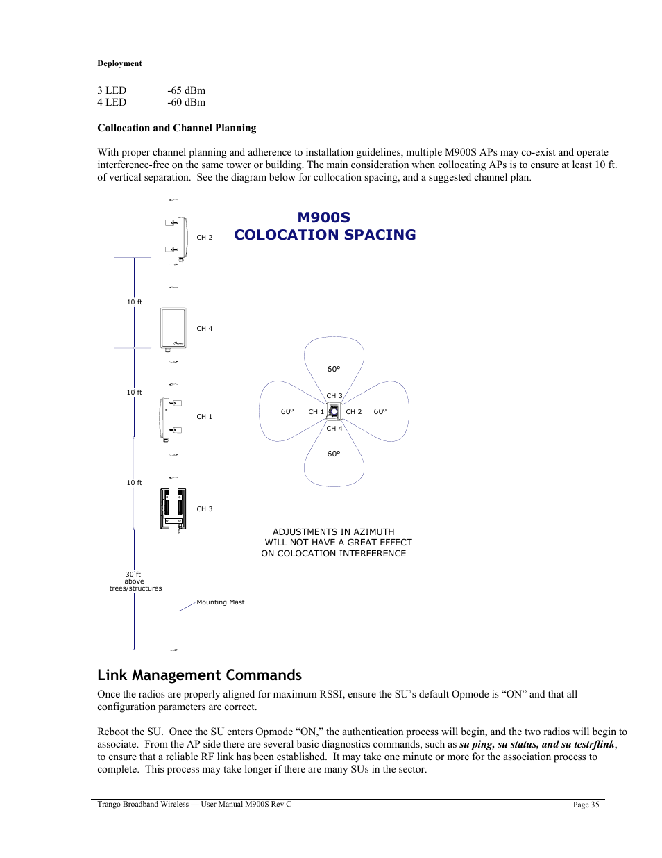 Link management commands, M900s, Colocation spacing | Trango Broadband M900S User Manual | Page 39 / 53