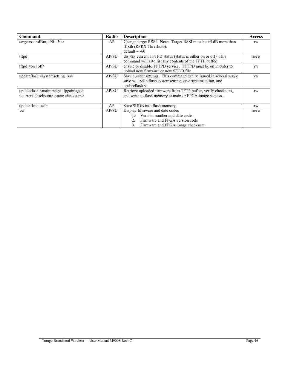 Trango Broadband M900S User Manual | Page 50 / 53