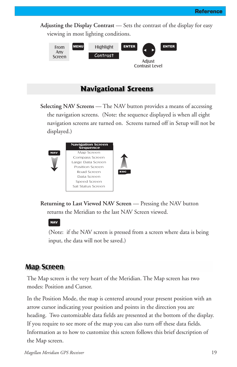 Reference | Thales Navigation Meridian Series User Manual | Page 29 / 89