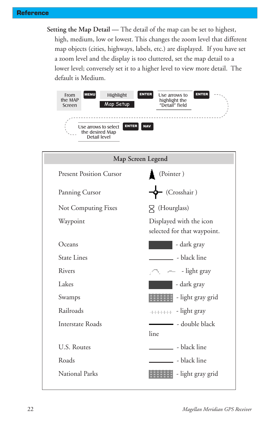 Thales Navigation Meridian Series User Manual | Page 32 / 89