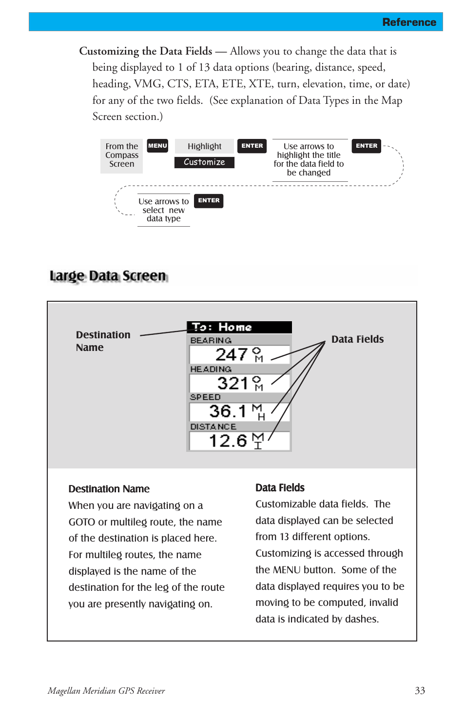 Thales Navigation Meridian Series User Manual | Page 43 / 89