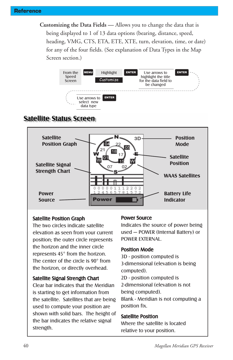 Thales Navigation Meridian Series User Manual | Page 50 / 89