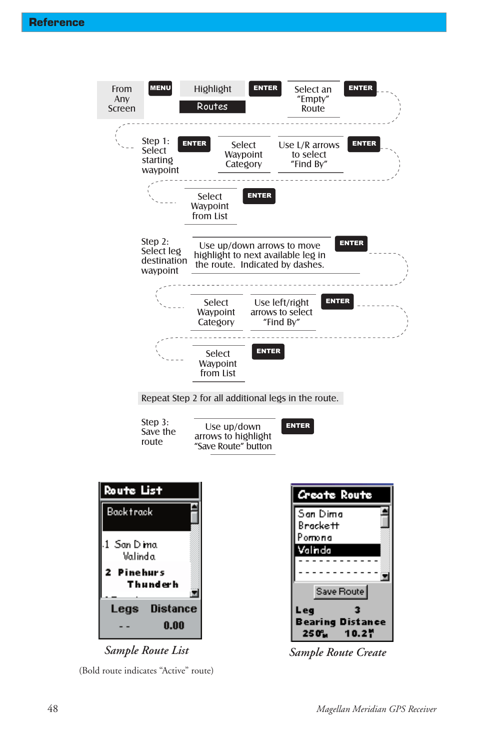 Sample route list, Sample route create | Thales Navigation Meridian Series User Manual | Page 58 / 89
