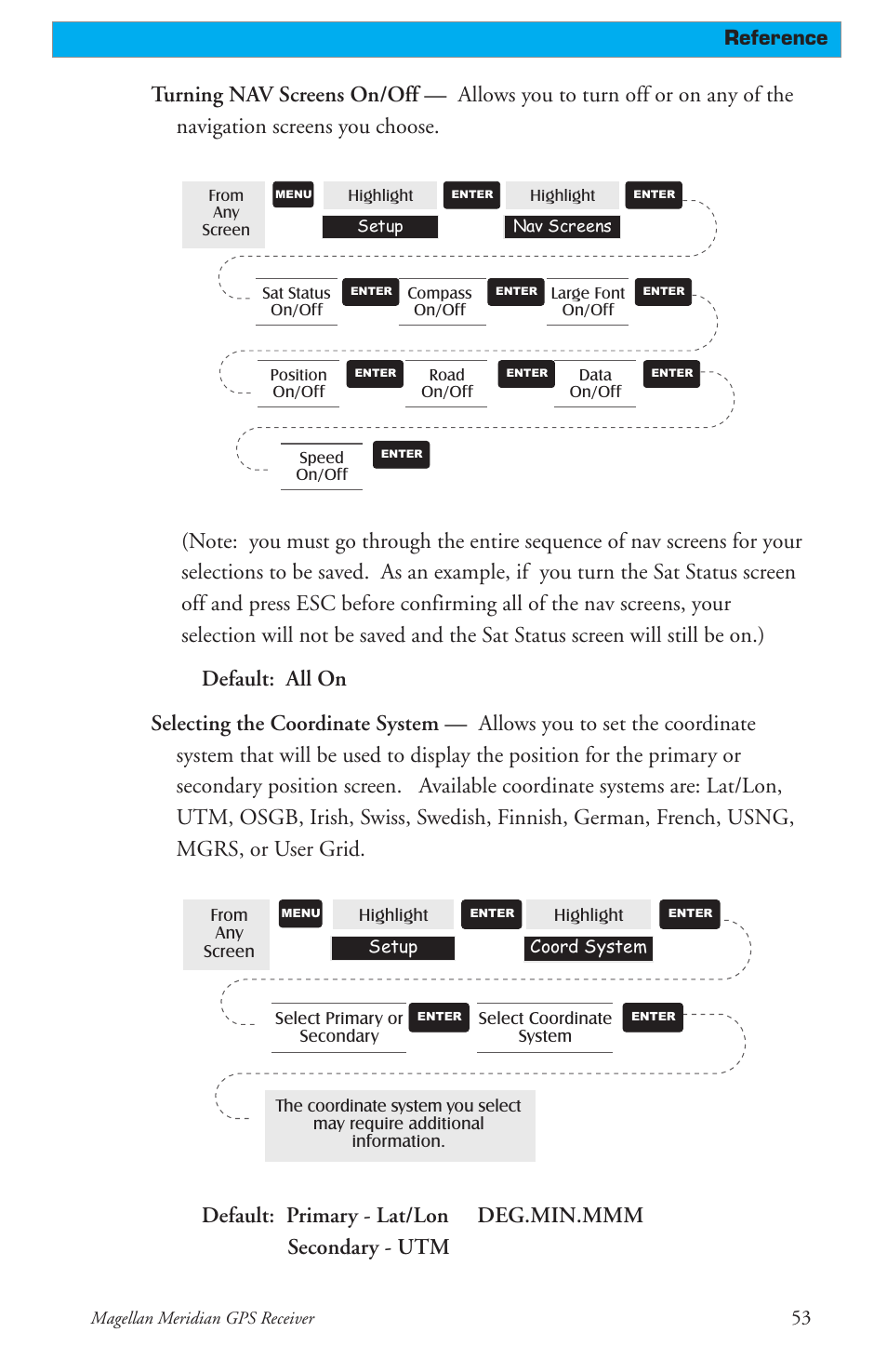 Reference | Thales Navigation Meridian Series User Manual | Page 63 / 89