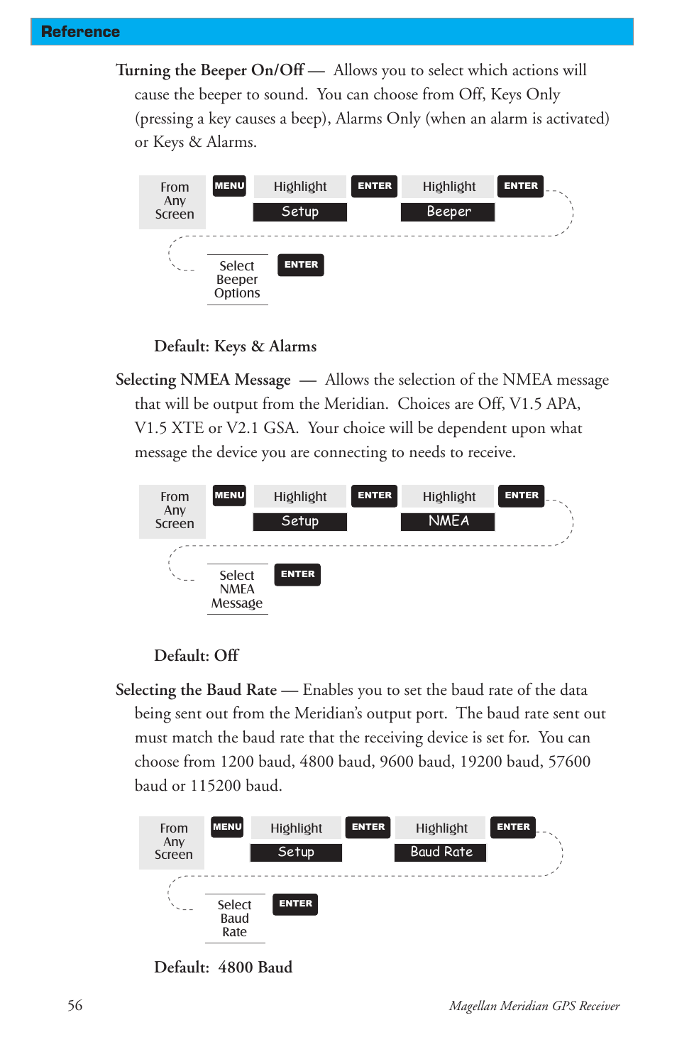 Default: 4800 baud | Thales Navigation Meridian Series User Manual | Page 66 / 89